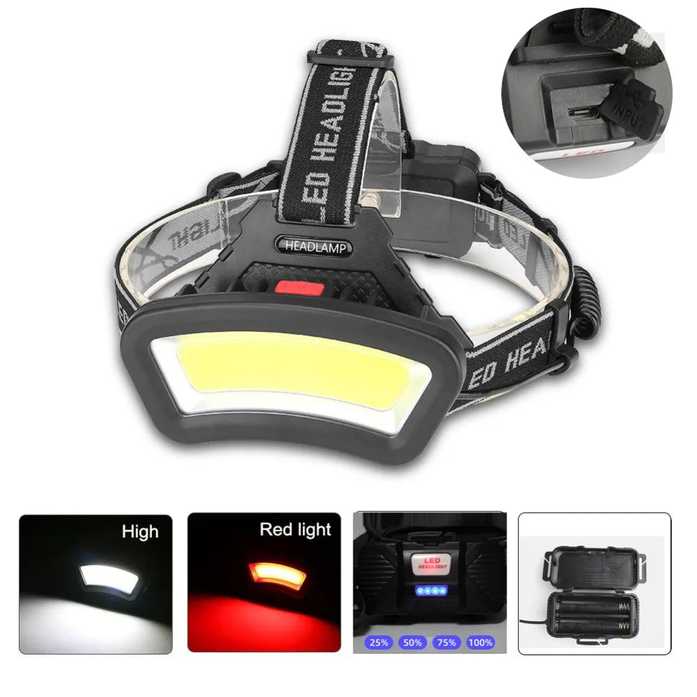 Wide Angle Headlamps USB Rechargeable - Michef's Outside