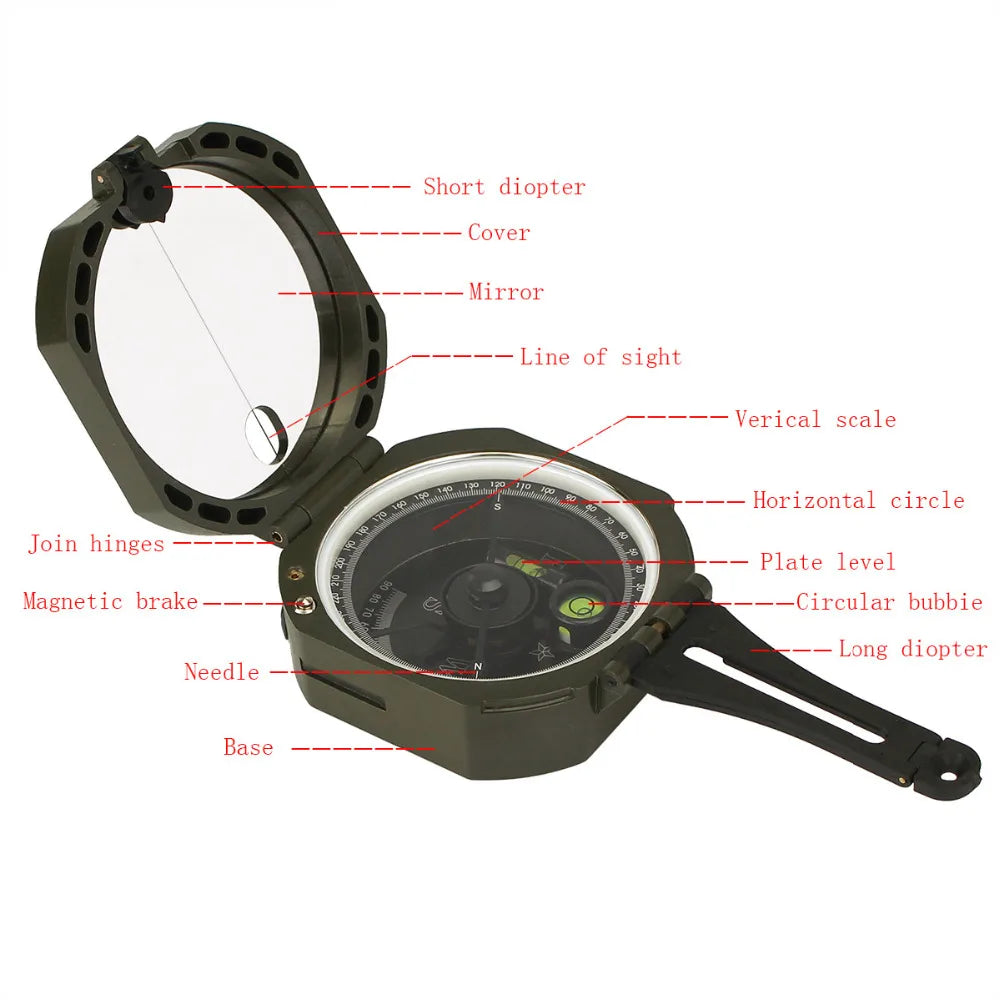 Military Compass