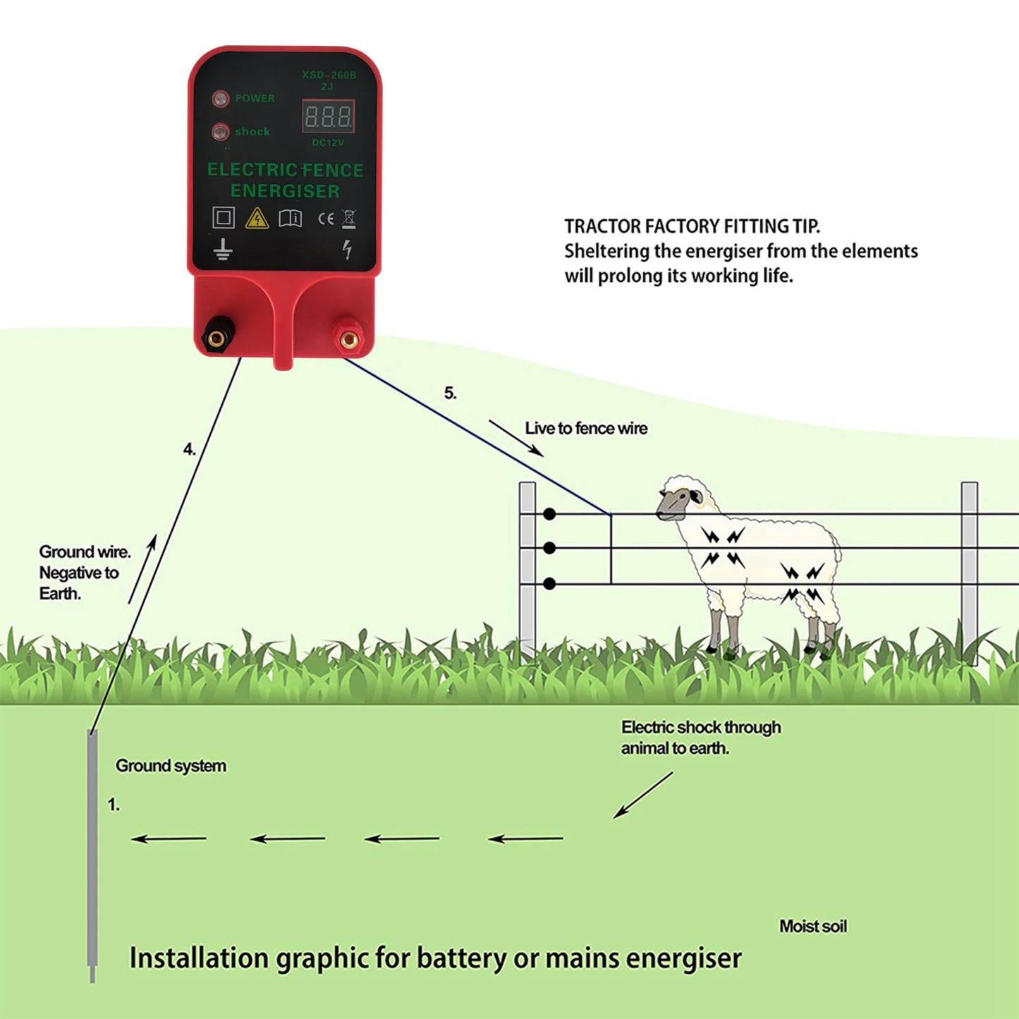 Electric Fence Energizer High Voltage Pulse Controller High-decibel Alarm