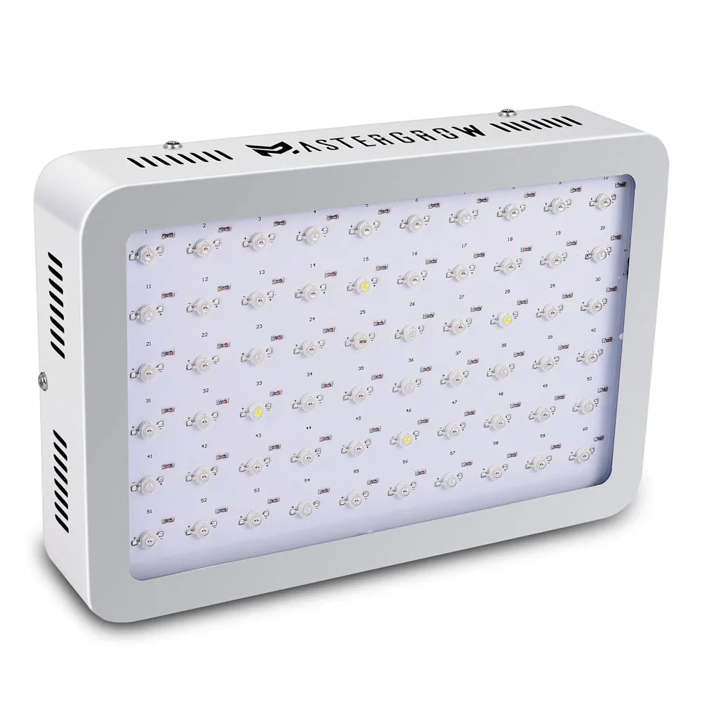 Full Spectrum LED Plant Grow Light