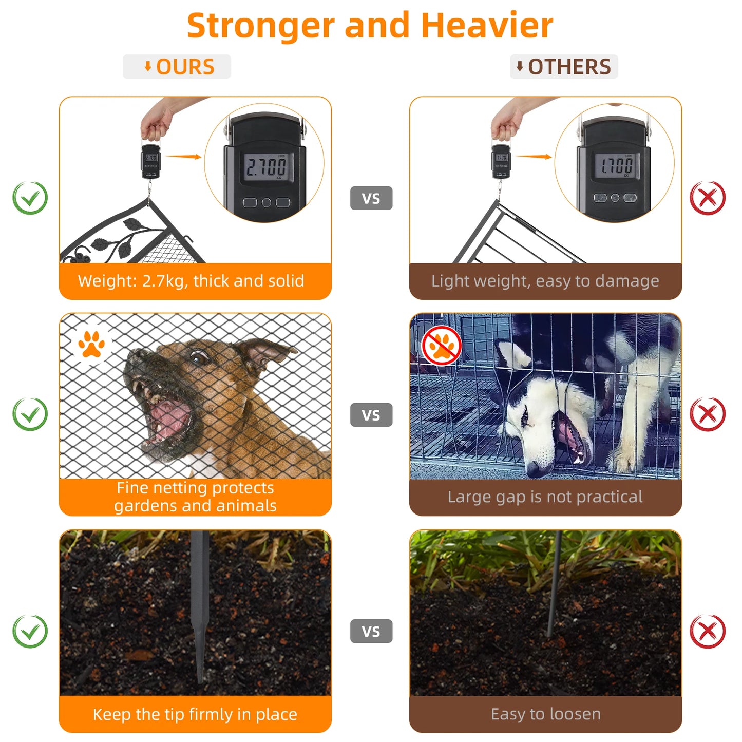 Animal Barrier Edging Pannels w/Safety Latch