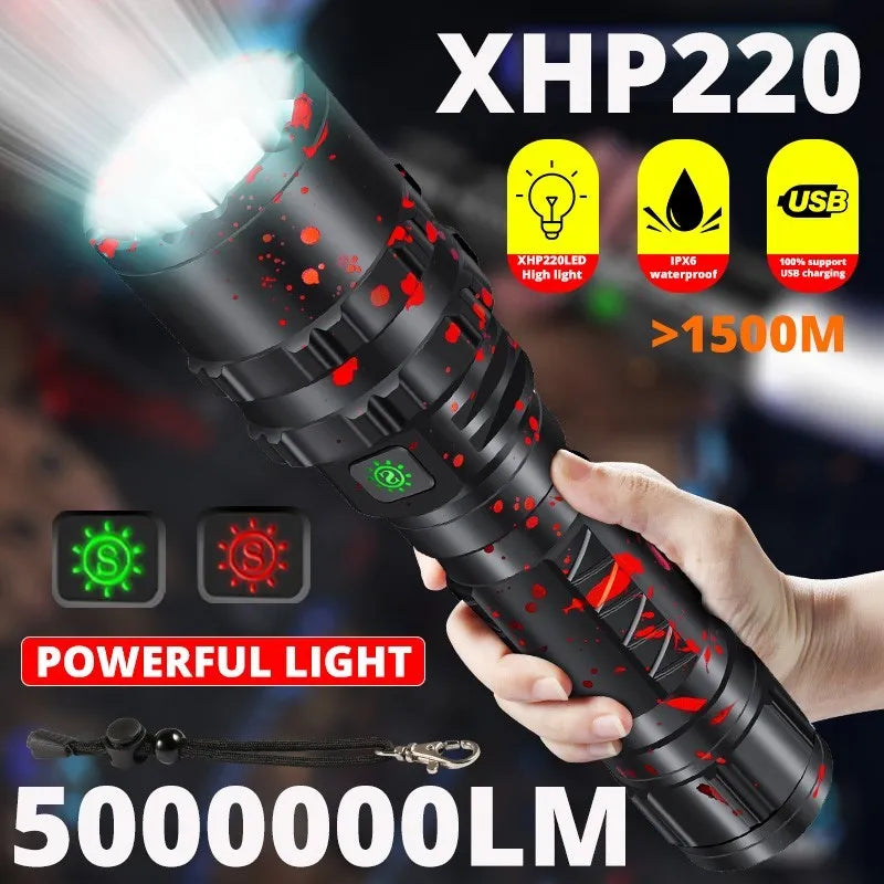 High Power LED Flashlight