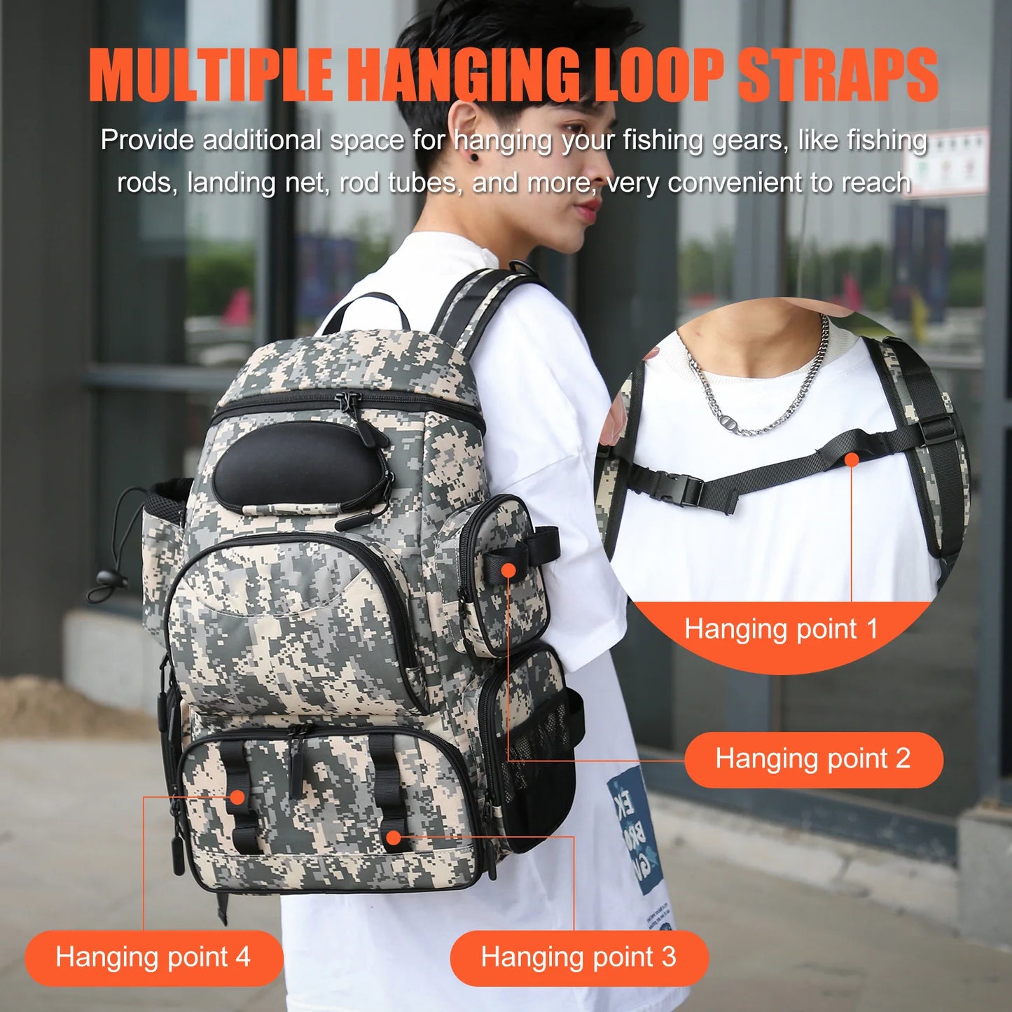 Fishing Tackle Backpack