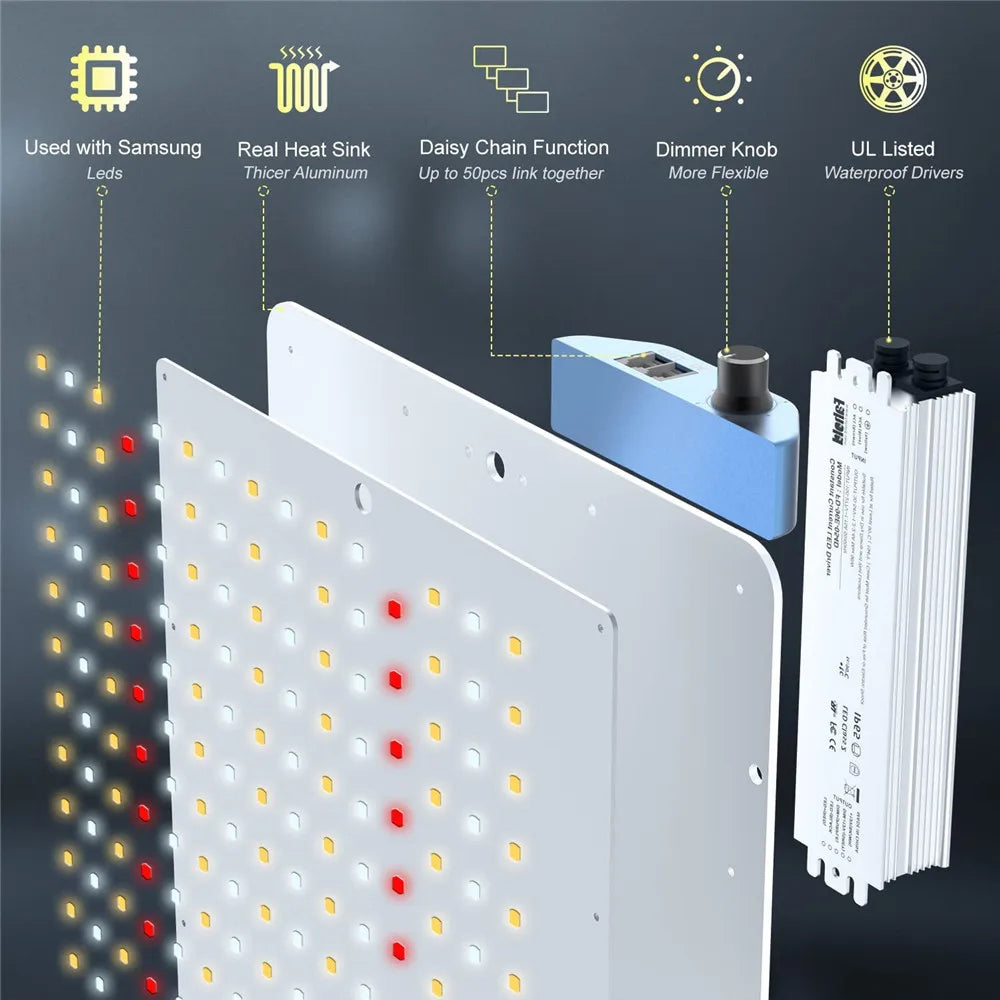 LED Plant Grow Light Full Spectrum