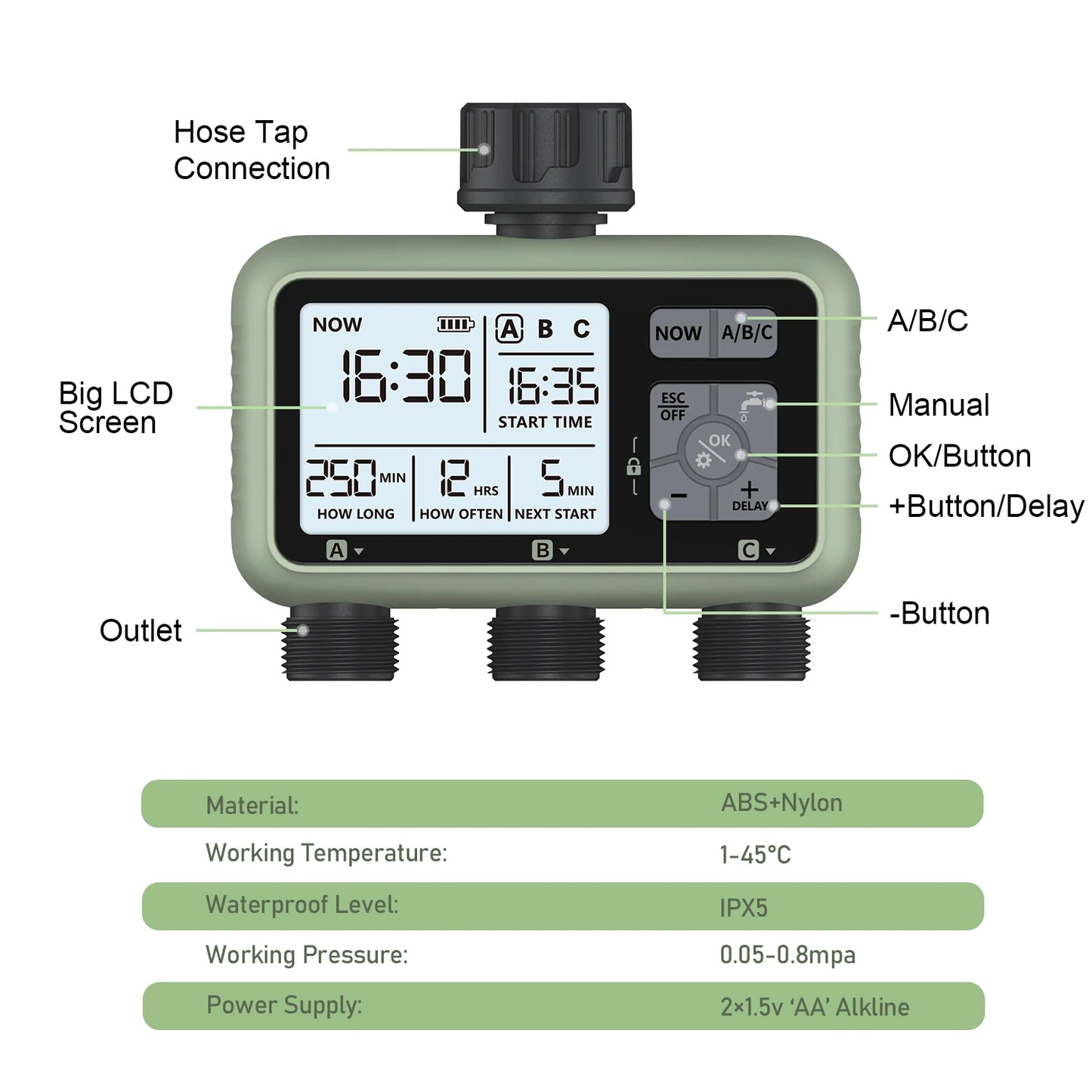 3-Zone Water Timer Independent Watering Plan