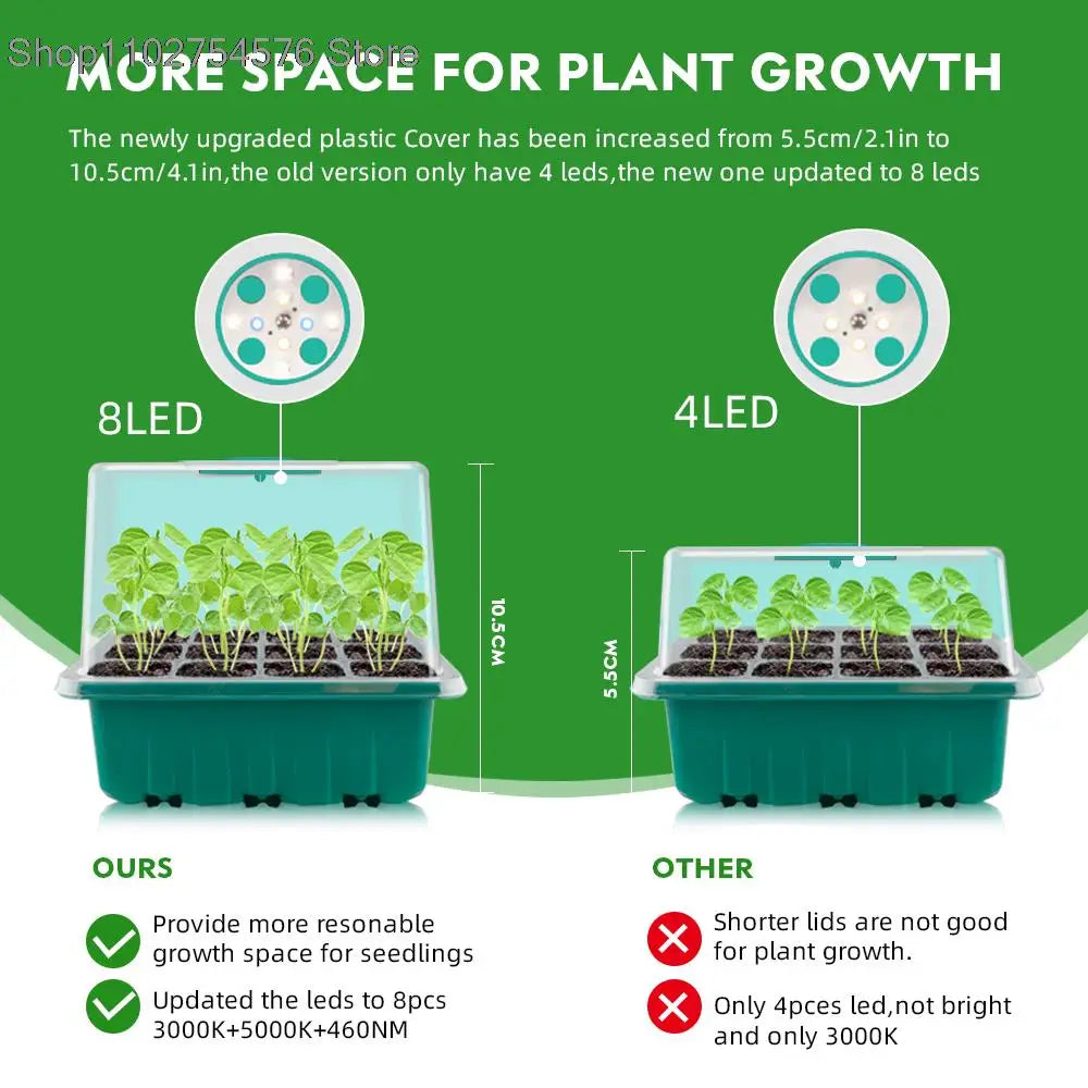 Grow Light Seedling Tray Set