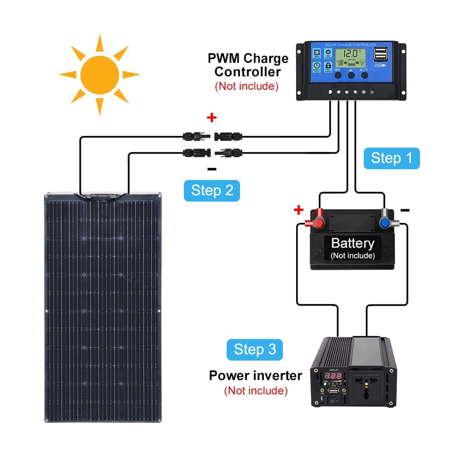 12V Solar Panel Kit Complete Controller for RV/Boat Battery Charger