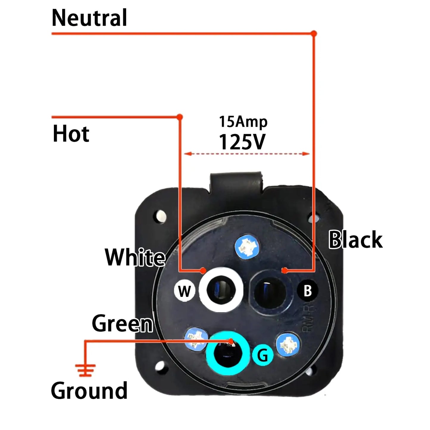 RV Power socket with cord