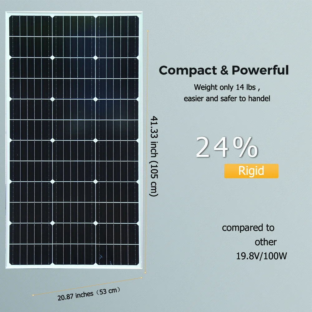 Glass Solar Panels