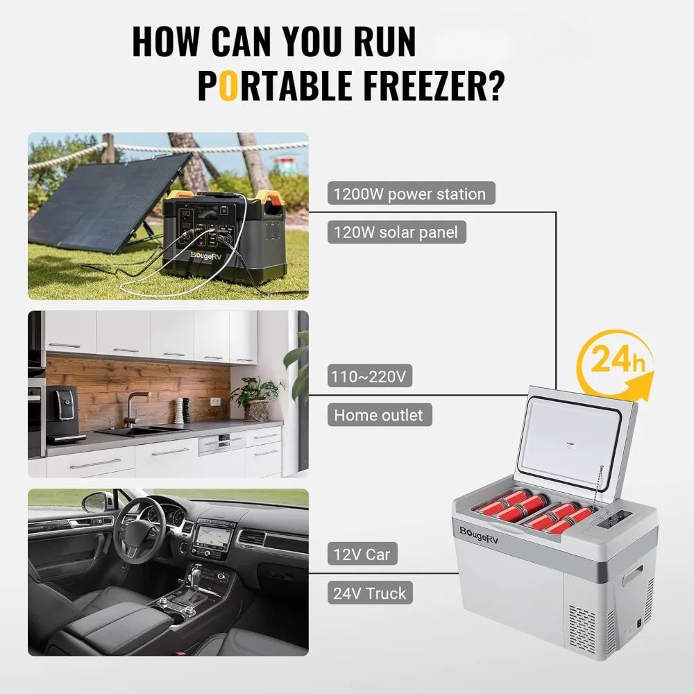 RV/Camper/SUV/Travel 12V Fridge