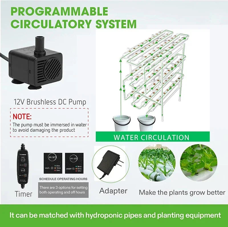 3-Layer Hydroponics System Growing Kit - Michef's Outside