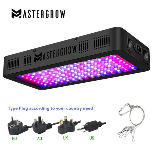 Full Spectrum LED Plant Grow Light