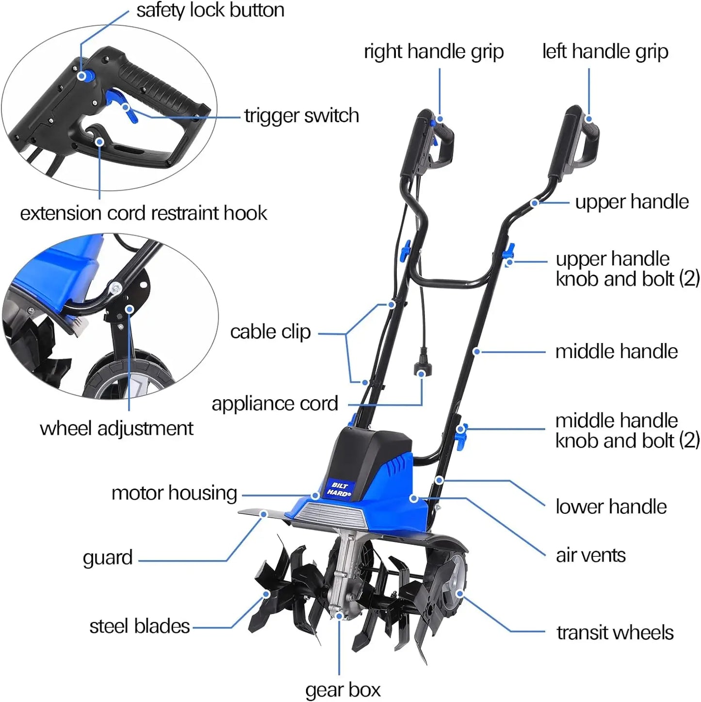 16-inch Electric Garden Rototiller with Adjustable Wheel