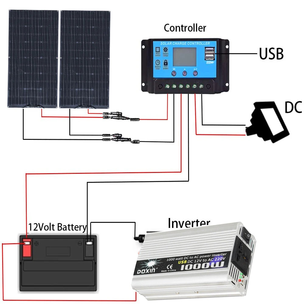 12V Solar Panel Kit Complete Controller for RV/Boat Battery Charger